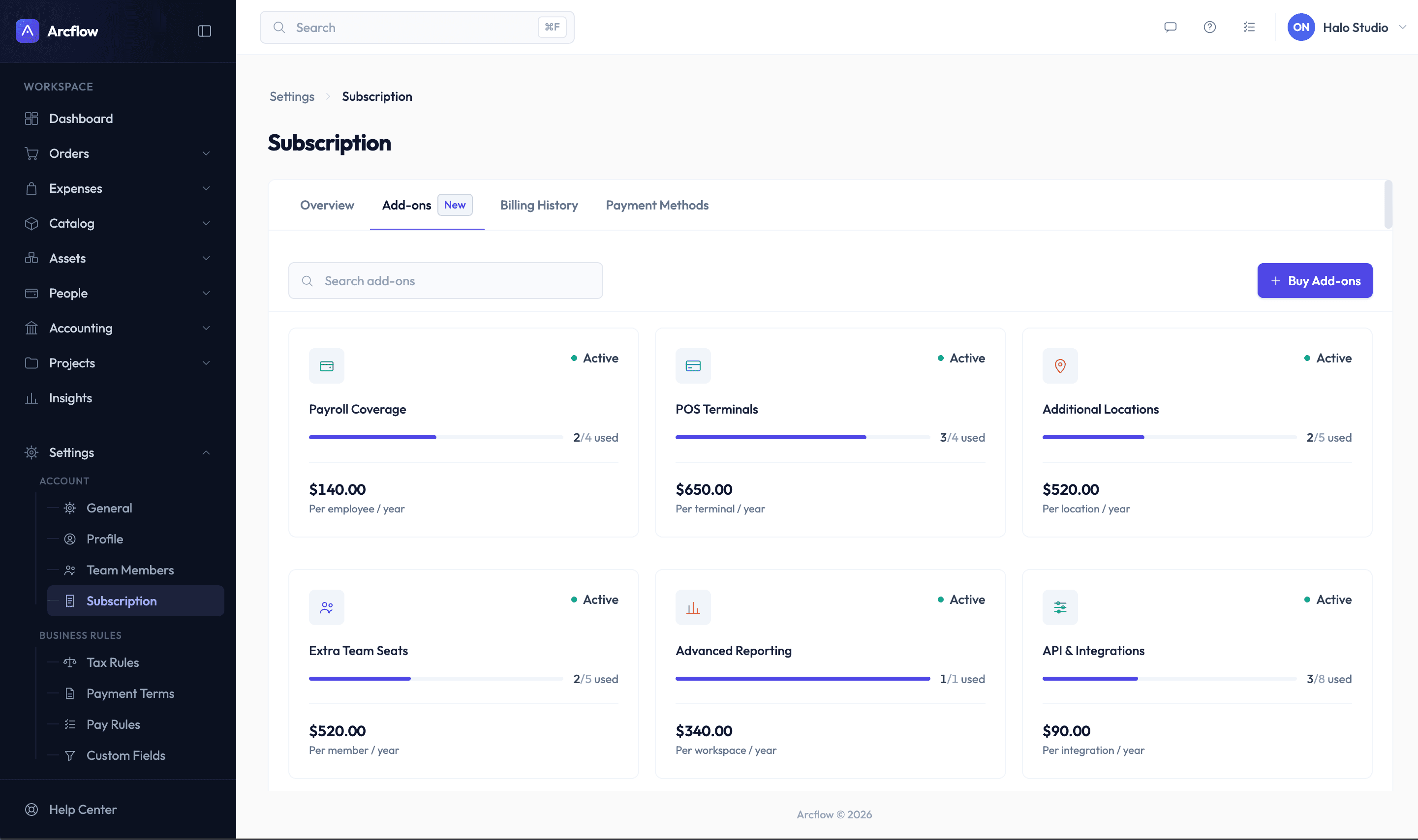 Add-ons tab: cards for Payroll Coverage, POS Terminals, Additional Locations, Extra Team Seats, Advanced Reporting and API & Integrations, with usage and prices