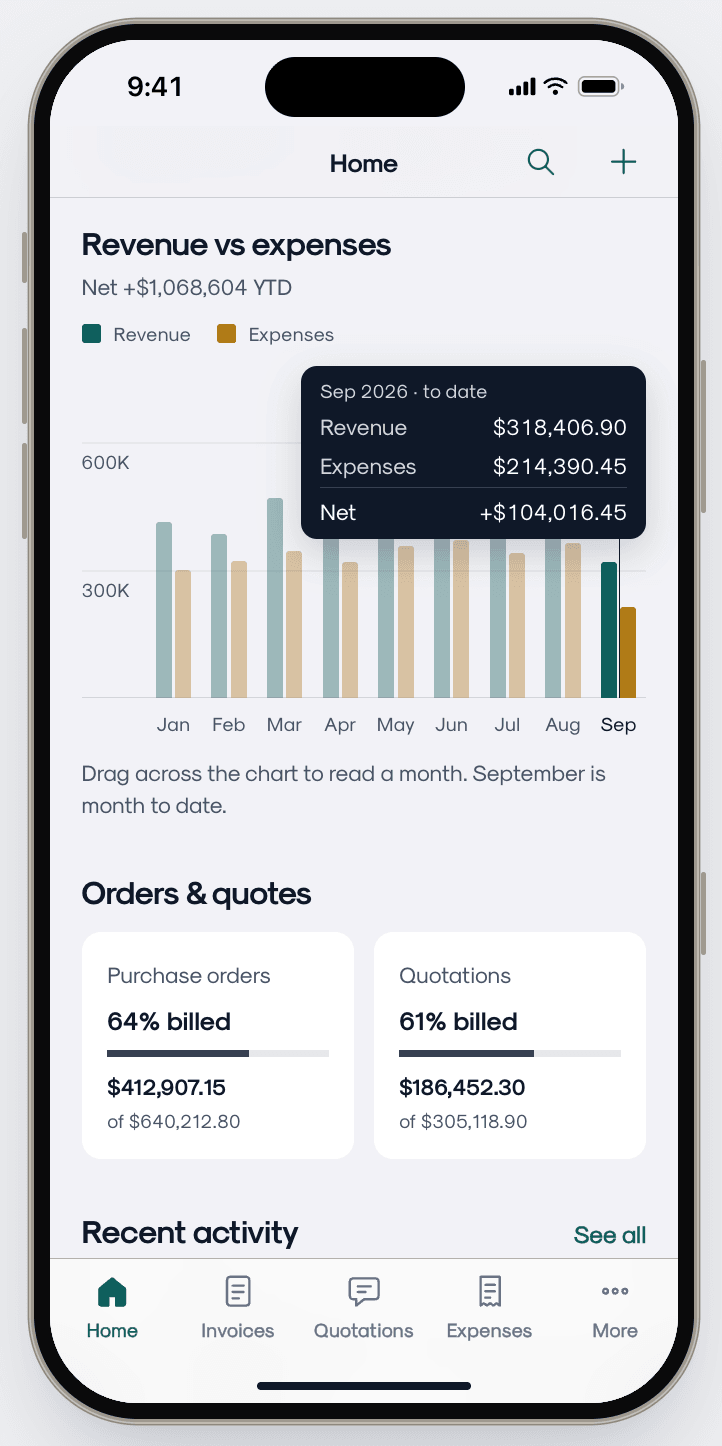 Revenue vs expenses chart with a tooltip for September, above orders & quotes and recent activity